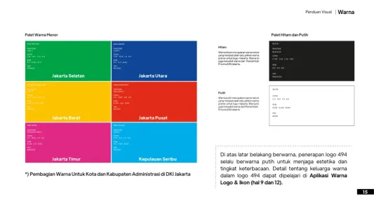 494th Anniversary of Jakarta