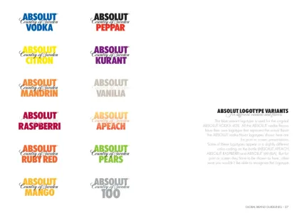 Absolut Vodka