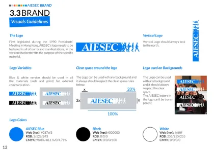 Aiesec