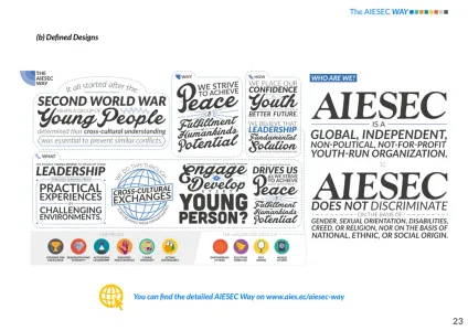 Aiesec