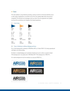 Air National Guard 2013