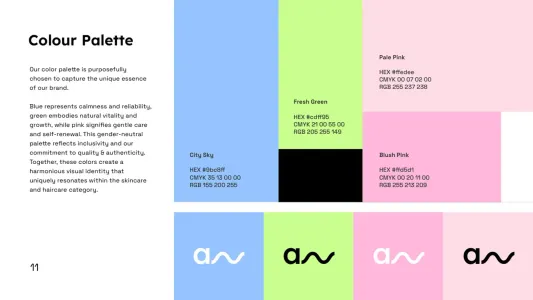 Akera Skin & Hair Clinic