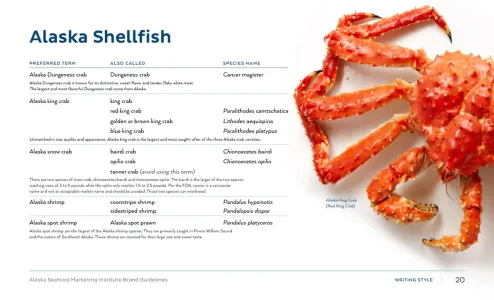 Alaska Seafood Marketing Institute