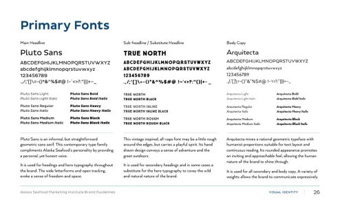 Alaska Seafood Marketing Institute