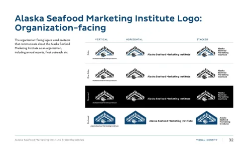 Alaska Seafood Marketing Institute