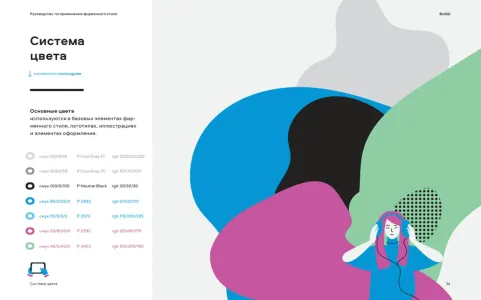 All n School Olympiad