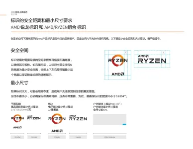 Amd Ryzen