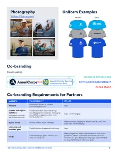 Americorps Quick Reference Guide