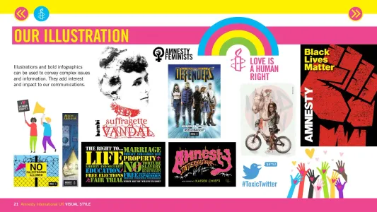 Amnesty International Uk