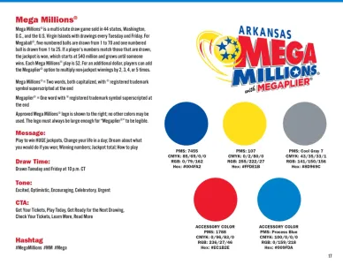 Arkansas Scholarship Lottery
