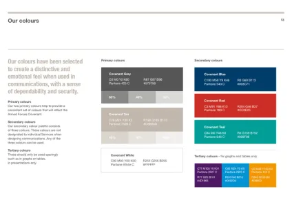 Armed Forces Covenant