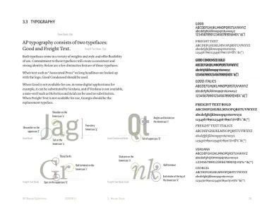 Associated Press 2012