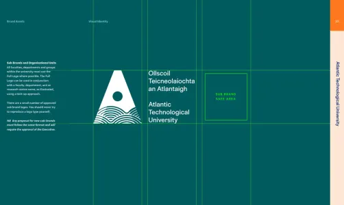 Atlantic Technological University