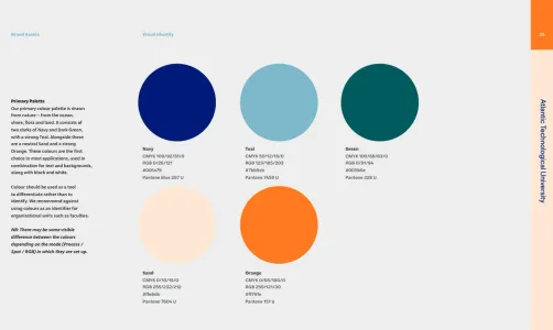 Atlantic Technological University