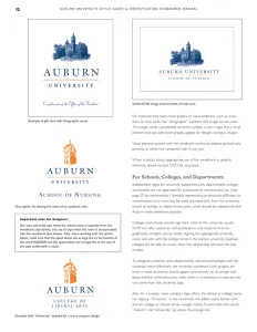 Auburn University 2013