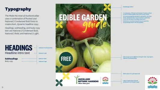 Auckland Botanic Gardens