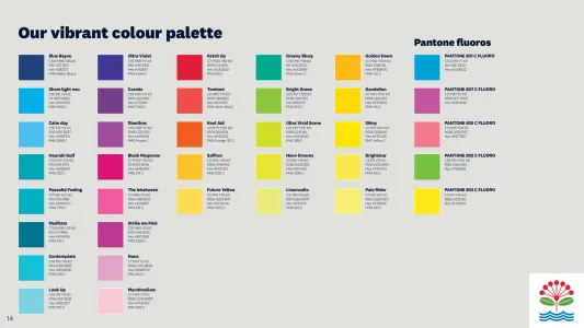 Auckland Botanic Gardens