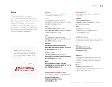 Austin Peay State University