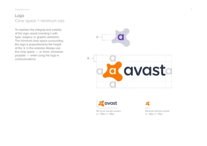 Avast