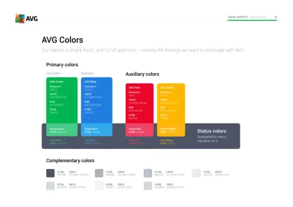 Avg Brand Guidelines