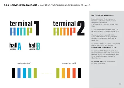 Aéroport Marseille Provence