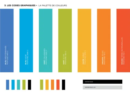 Aéroport Marseille Provence