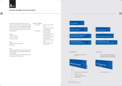 Badan Koordinasi Penanaman Modal