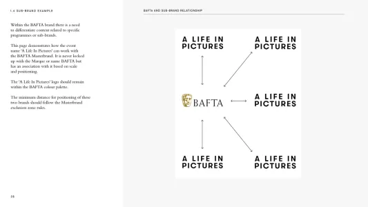 Bafta Brand Guidelines