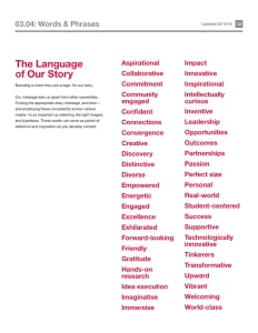 Ball State University