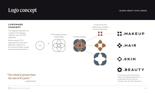 Beauty Hair Skin Makeup