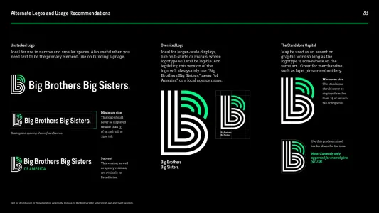 Big Brothers Big Sisters