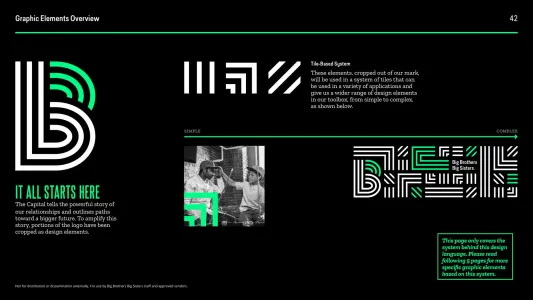 Big Brothers Big Sisters