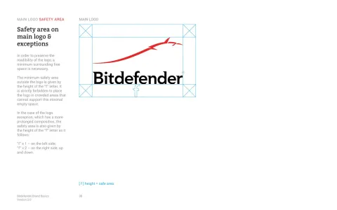 Bitdefender