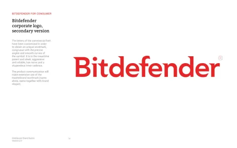 Bitdefender
