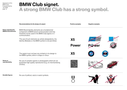 Bmw Clubs
