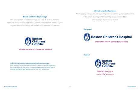Boston Children’S Hospital