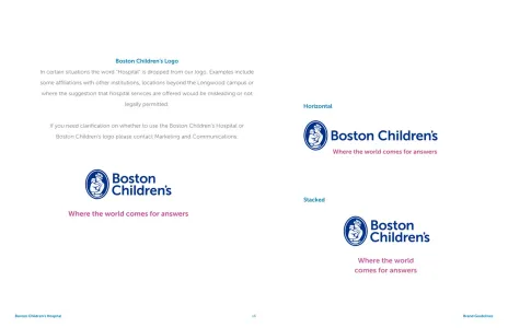 Boston Children’S Hospital