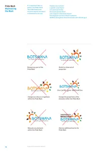 Botswana Pride Mark