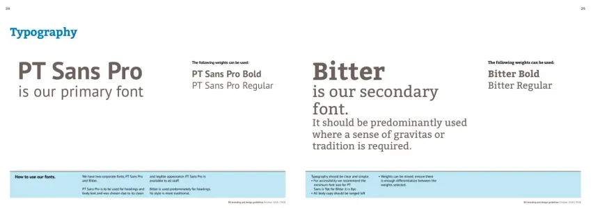 Bournemouth University