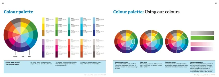Bournemouth University