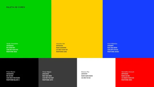 Brasil Governo Federal