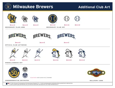 Brewers