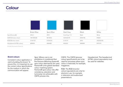 Bristol 2017 European City of Sport