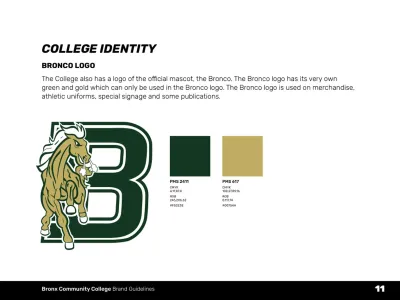 Bronx Community College