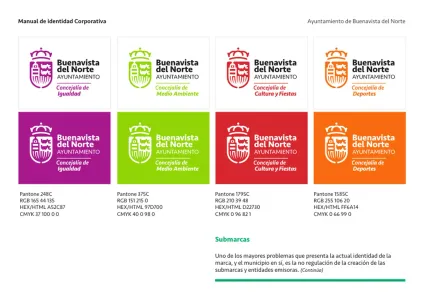 Buenavista Del Norte