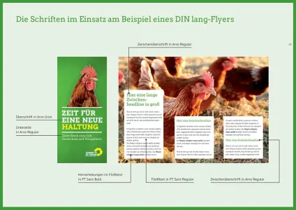 Bündnis 90 Die Grünen