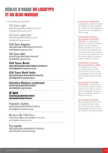 Caisse D’Épargne 2011