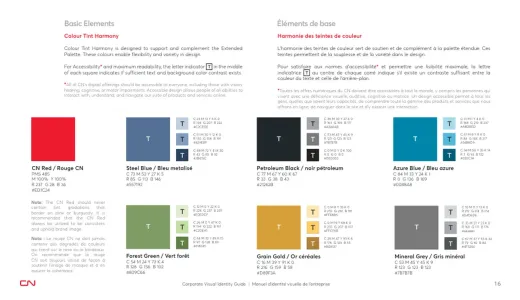 Canadien National Railway