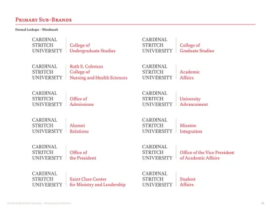 Cardinal Stritch University