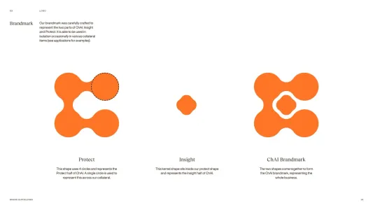 Chai Brand Guidelines